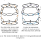 analysis_velocity analysis_velocity
