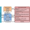 combined_sensing combined_sensing
