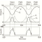 motion_control motion_control